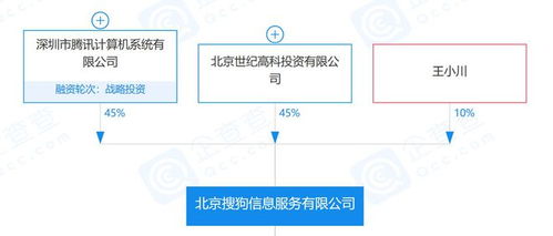 簽訂最終私有化協議,今年第四季度將從紐交所退市