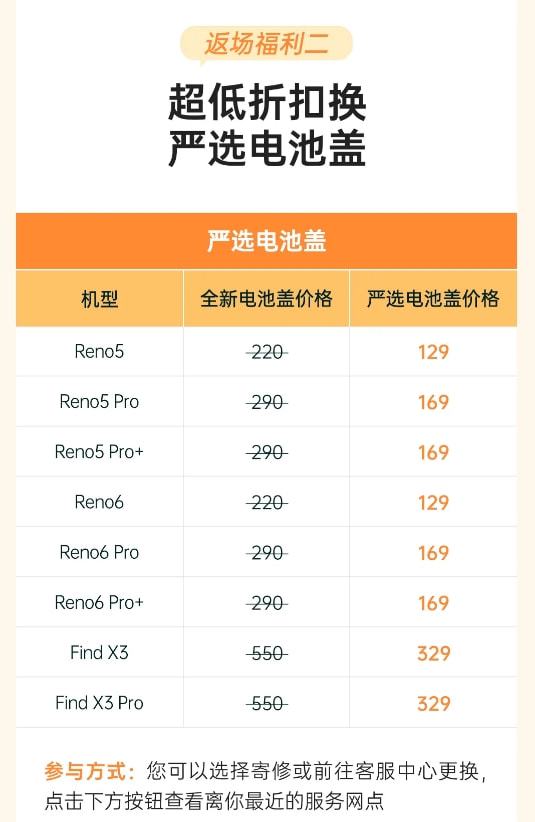 全球出貨第四的背后 產品是基礎，售后服務才是綠廠真正的制勝絕招